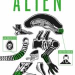 Chronique : L’art et la science dans Alien